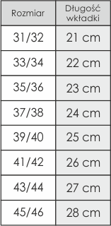 <p>Tradycyjne obuwie domowe z Nepalu. Wykonane ręcznie z jednego z najstarszych wyrobów włókienniczych - filcu. Używany do ich produkcji filc powstaje w 100% z czystej, owczej wełny.</p> Paputy Fioletowe - wełniane bambosze - Feltiness